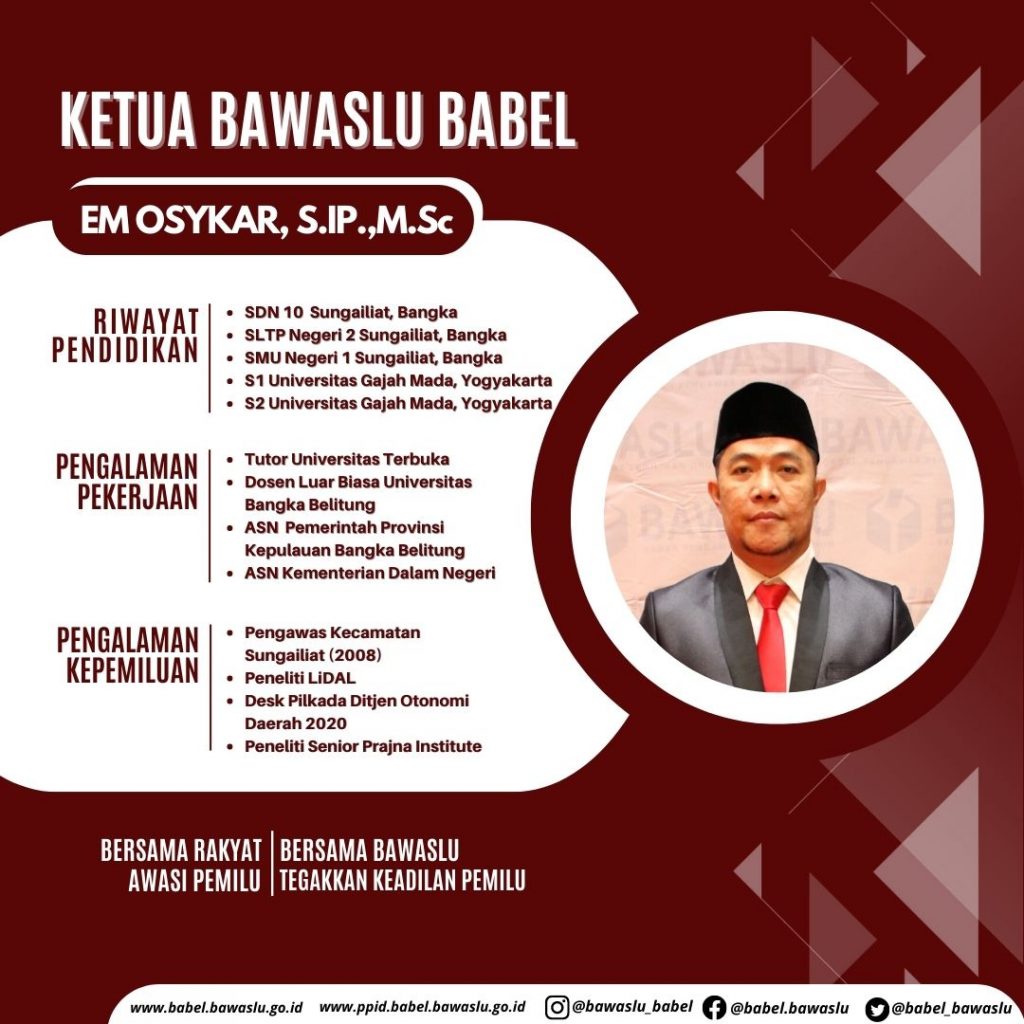 ketua bawaslu